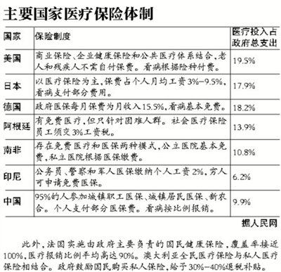 2012年8月，古巴哈瓦那，一名病人正被送入救护车。